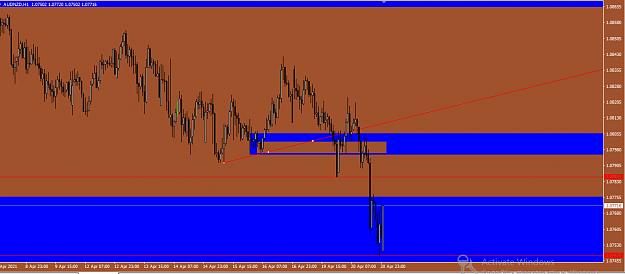 Click to Enlarge

Name: audnzd expense.PNG
Size: 41 KB