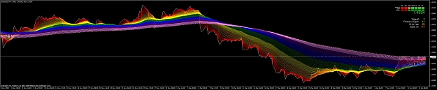 Click to Enlarge

Name: eurusd four hour chart since november 2009.jpg
Size: 61 KB