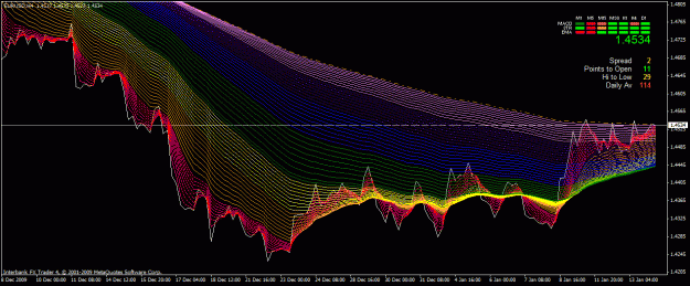 Click to Enlarge

Name: eurusd four hour chart - close up.gif
Size: 47 KB