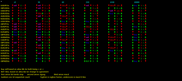 Click to Enlarge

Name: usdjpyts-h1-topstepfx-td.png
Size: 48 KB