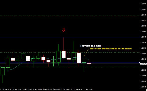 Click to Enlarge

Name: eurusd-m30-international-capital-markets-sinal-de-venda.png
Size: 16 KB