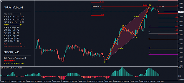 Click to Enlarge

Name: EURCADM30.png
Size: 62 KB