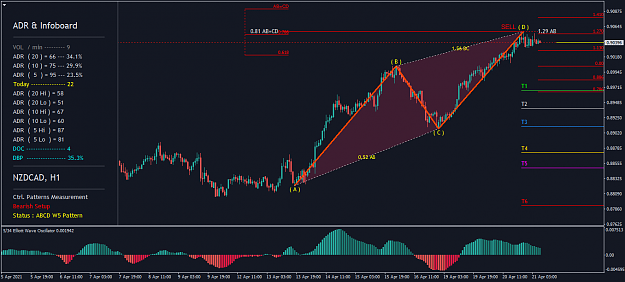 Click to Enlarge

Name: NZDCADH1.png
Size: 60 KB