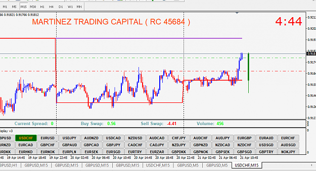 Click to Enlarge

Name: Usdchf.png
Size: 36 KB