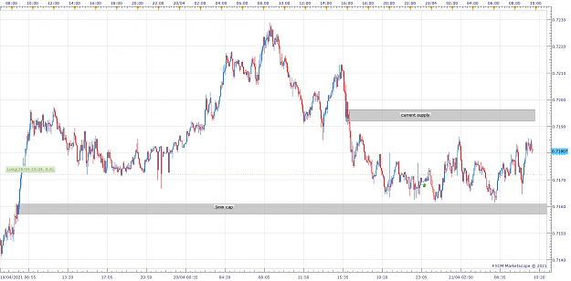 Click to Enlarge

Name: NZDUSD 1.png
Size: 89 KB