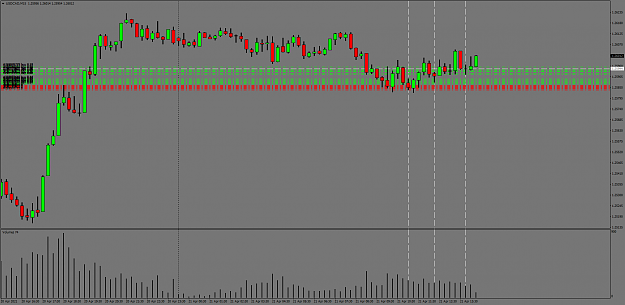 Click to Enlarge

Name: USDCADM15.png
Size: 69 KB