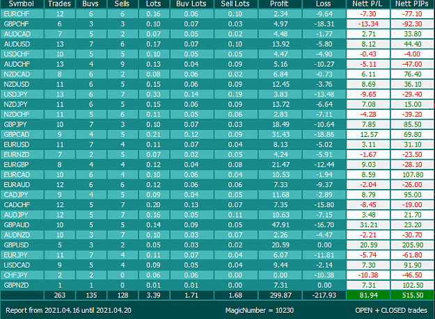 Click to Enlarge

Name: 8b1b46f03f4cfea13064adf8a14d0c6a.png
Size: 54 KB