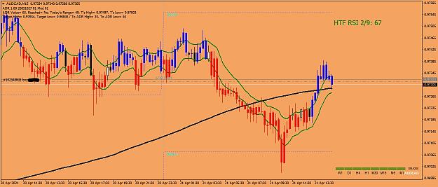 Click to Enlarge

Name: InkedAUDCADM15_LI.jpg
Size: 930 KB