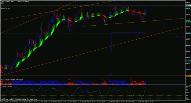 Click to Enlarge

Name: eurusd.gif
Size: 26 KB