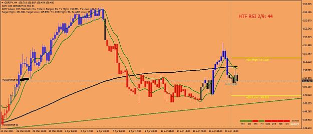 Click to Enlarge

Name: InkedGBPJPYH4_LI.jpg
Size: 1.6 MB