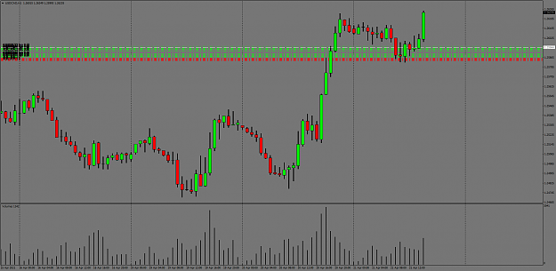 Click to Enlarge

Name: USDCADH1.png
Size: 74 KB