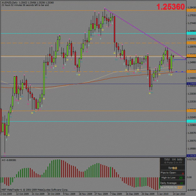 Click to Enlarge

Name: graph_d1.gif
Size: 30 KB