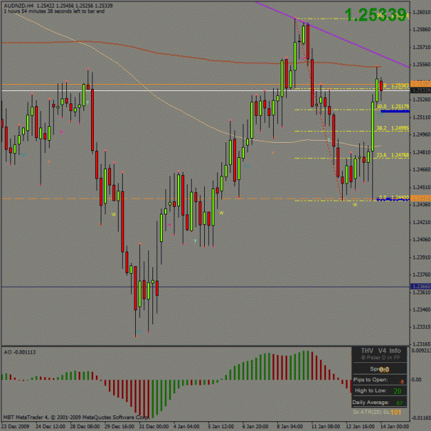 Click to Enlarge

Name: graph_H4.gif
Size: 30 KB