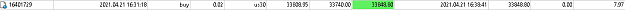 Click to Enlarge

Name: 21-04 30 pips.png
Size: 3 KB