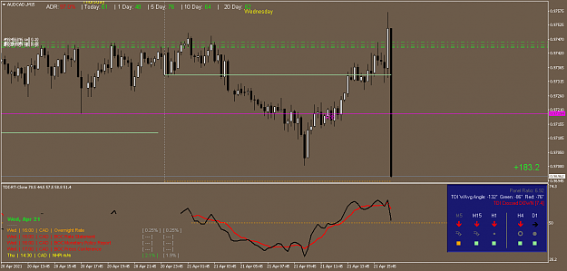 Click to Enlarge

Name: AUDCAD.M15.png
Size: 42 KB