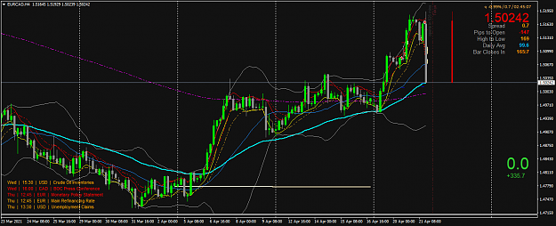 Click to Enlarge

Name: EURCADH4.png
Size: 61 KB