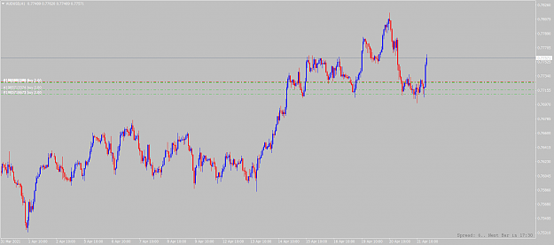 Click to Enlarge

Name: audusd-h1-alpari.png
Size: 60 KB