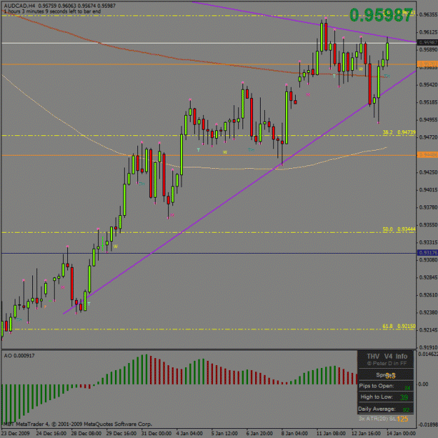 Click to Enlarge

Name: aud_cad_h4.gif
Size: 29 KB