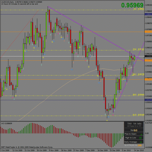 Click to Enlarge

Name: aud_cad_d1.gif
Size: 34 KB