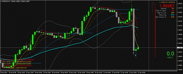 Click to Enlarge

Name: EURCADH1.png
Size: 53 KB