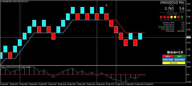 Click to Enlarge

Name: XNGUSDM10.png
Size: 34 KB