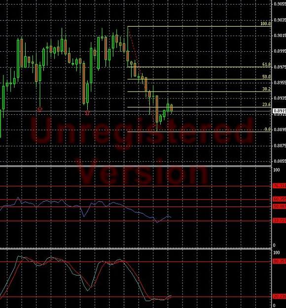 Click to Enlarge

Name: Uptrend.jpg
Size: 102 KB
