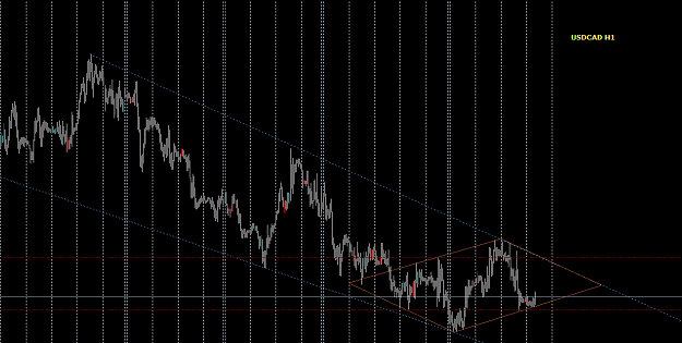 Click to Enlarge

Name: USDCAD.PNG
Size: 38 KB
