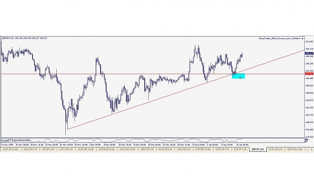 Click to Enlarge

Name: gbpjpy.JPG
Size: 92 KB