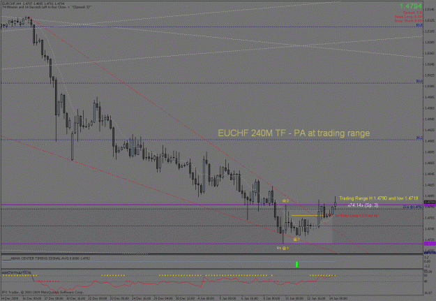 Click to Enlarge

Name: euchf 240mb.gif
Size: 28 KB
