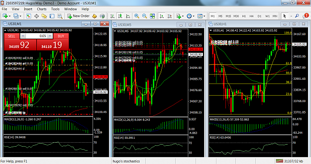 Click to Enlarge

Name: Hugo's Way MetaTrader 4 Terminal.png
Size: 177 KB