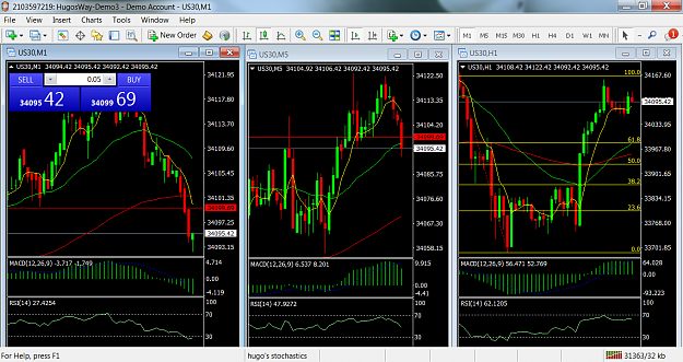 Click to Enlarge

Name: Hugo's Way MetaTrader 4 Terminal.png
Size: 158 KB