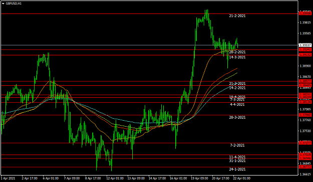 Click to Enlarge

Name: GBPUSDH1.png
Size: 34 KB