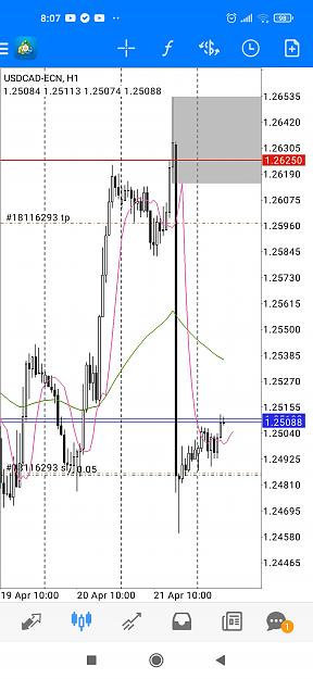 Click to Enlarge

Name: Screenshot_2021-04-22-08-07-28-315_net.metaquotes.metatrader4.jpg
Size: 542 KB