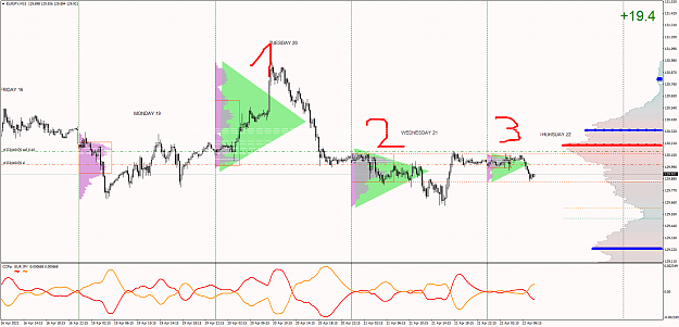 Click to Enlarge

Name: EURJPYM15.png
Size: 74 KB