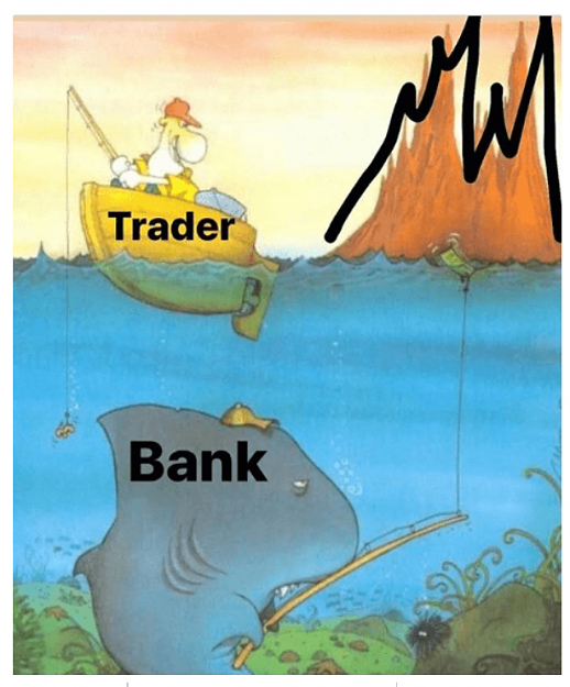 Click to Enlarge

Name: Trader vs Bank fishing game.png
Size: 668 KB