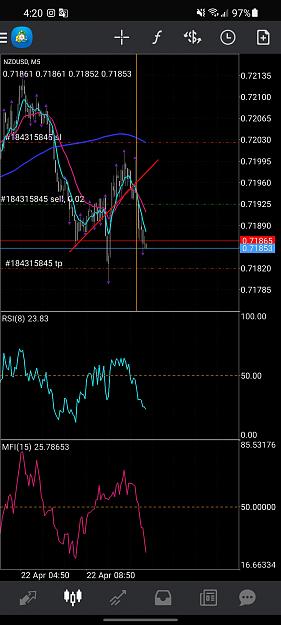 Click to Enlarge

Name: Screenshot_20210422-042034_MetaTrader 4.jpg
Size: 604 KB