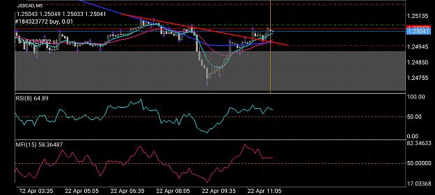 Click to Enlarge

Name: Screenshot_20210422-045757_MetaTrader 4.jpg
Size: 847 KB