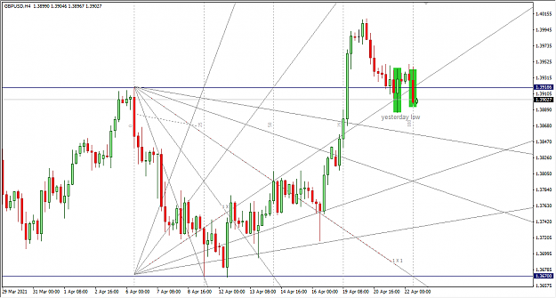 Click to Enlarge

Name: 4-22-2021 4-07-10 PM GBPUSD 4H.png
Size: 35 KB