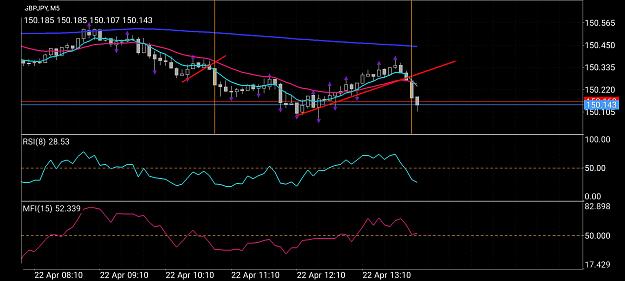 Click to Enlarge

Name: Screenshot_20210422-070135_MetaTrader 4.jpg
Size: 615 KB