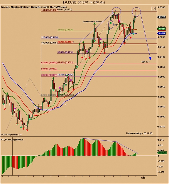 Click to Enlarge

Name: $AUDUSD  2010-01-14 (240 Min).jpg
Size: 122 KB