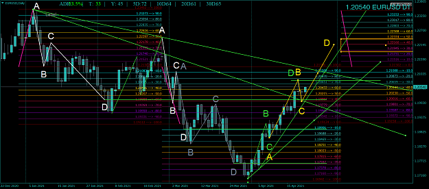 Click to Enlarge

Name: EURUSDDaily3.png
Size: 113 KB