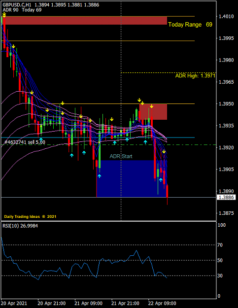 Click to Enlarge

Name: GBPUSD.CH1.png
Size: 40 KB