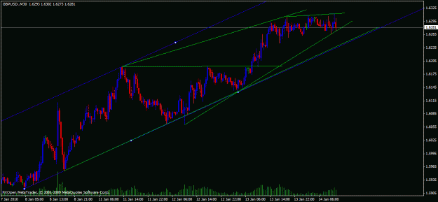 Click to Enlarge

Name: chart15222222356575752222.gif
Size: 19 KB