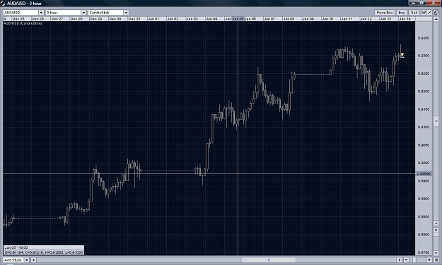 Click to Enlarge

Name: AUDUSD.jpg
Size: 154 KB