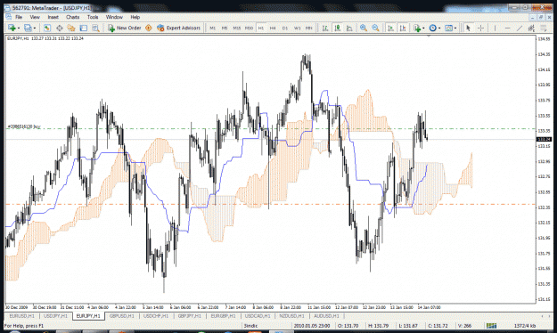 Click to Enlarge

Name: eurjpy.gif
Size: 60 KB