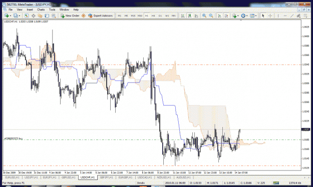 Click to Enlarge

Name: usdchf.gif
Size: 55 KB