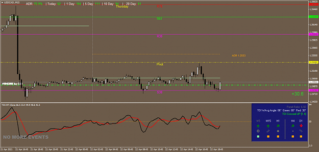 Click to Enlarge

Name: USDCAD.M15.png
Size: 38 KB