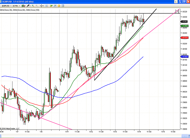 Click to Enlarge

Name: gbpusd.png
Size: 120 KB