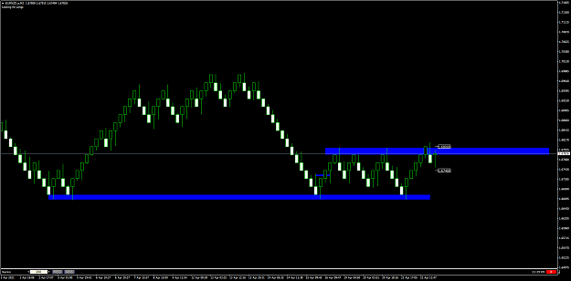 Click to Enlarge

Name: EURNZD.aM2.png
Size: 48 KB