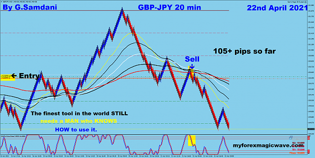 Click to Enlarge

Name: 6 GJ 20 min 04-22-21 Trade.png
Size: 121 KB